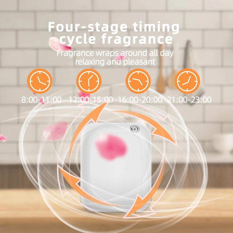Diffuseur d'huiles essentielle - Home Fragrance Manufacturers avis et prix
