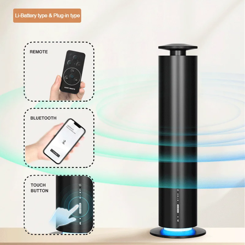 Diffuseur d'huiles essentielle - Home Fragrance With Essential Oils avis et prix