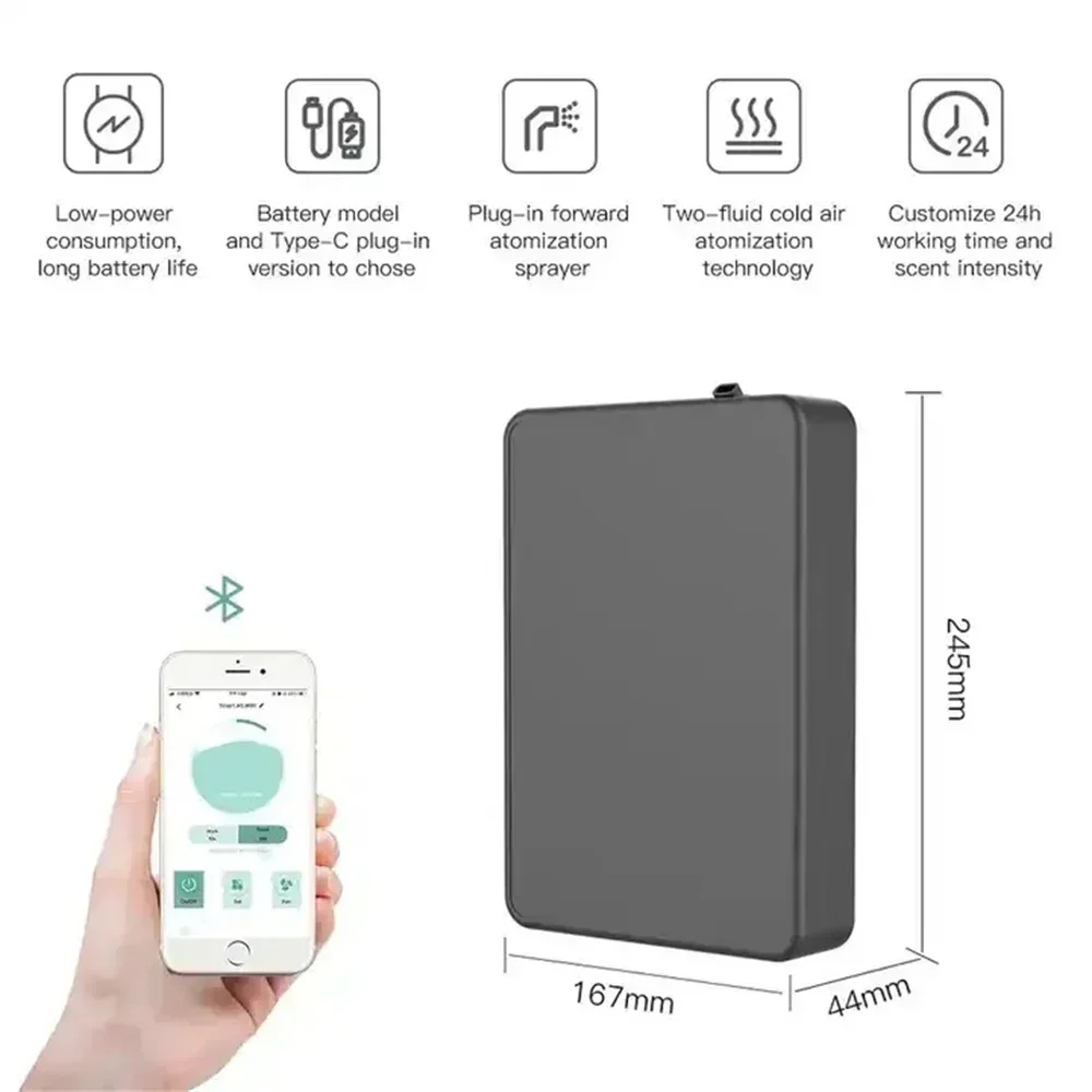 Diffuseur de parfum intelligen - Home Fragrance With Essential Oils avis et prix