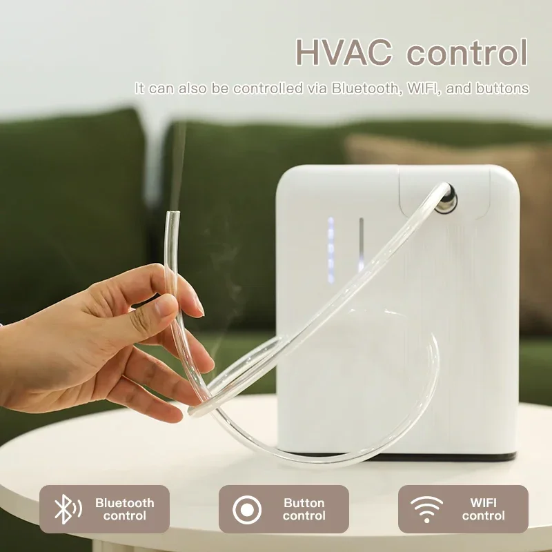 Diffuseur d'arômes Namste, app - Home Fragrance Essence avis et prix