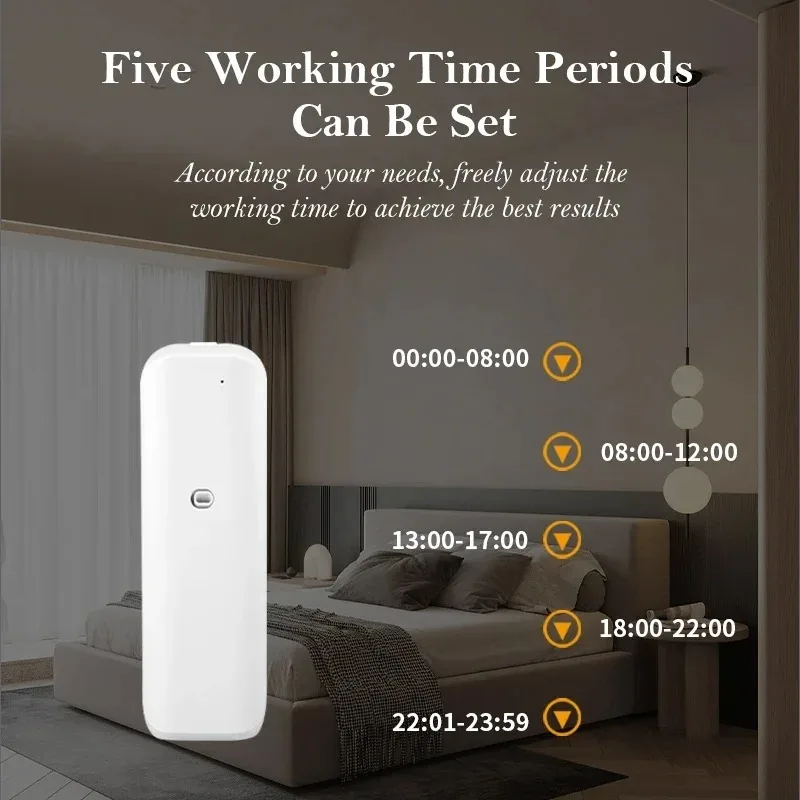 Désodorisant automatique pour  - Home Fragrance Hotel avis et prix
