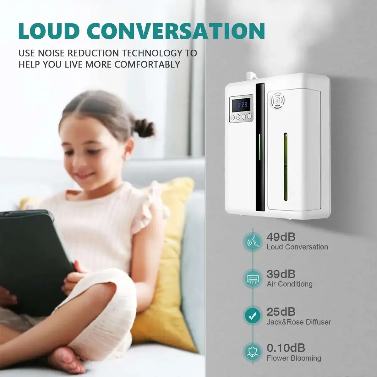 Diffuseur d'arômes intelligent - Home Fragrance Essence avis et prix