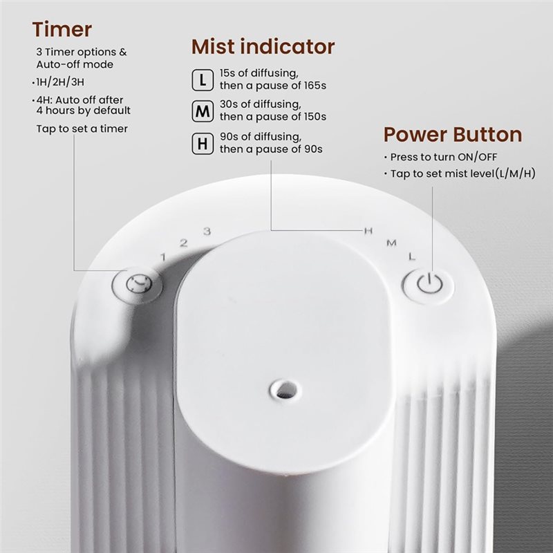 【NOUVEAU A39M】 Diffuseur d'hui - Home Fragrance With Essential Oils avis et prix
